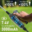DEGGE Battery Powered Sprayer 2 Gallon, 7.4V Powerful Electric Pump Sprayer, Weed Killer Sprayers with Rechargeable Handle & 5 Mist Nozzles & Retractable Wand & Adjustable Strap for Lawn, Garden, Yard
