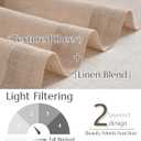jinchan Farmhouse Linen Valance for Living Room Windows 16 Inch Slubbed Crossed Double Layer Window Valance Light Filtering Rustic Country Overlay Rod Pocket 1 Panel Blush Beige