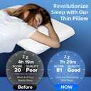 Ultra Thin Flat Pillows for Sleeping,Cooling Slim Memory Foam Pillow 2.25 in Height Ultra Thin Pillow,Low Profile Sleeper Pillows for Stomach Sleeper for Neck and Back Support Stomach sleeping pillow