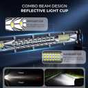 Light Bars for Trucks - 31Inch Ultra Slim LED Light Bar 12V 24V Spot Flood Combo Off Road Driving Fog Lights Waterproof Roof Bumper Lamp for Tractor ATV UTV Pickup Cart SUV (2pack)
