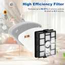 IP3251 IP3252 IP3124 HEPA Filter Replacement Compatible with Shark IP3251 Cordless PowerDetect Clean Empty Lightweight Stick Vacuum and Shark IP3251C PowerDetect Auto Empty System Dock (1 Pack)