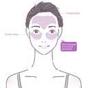 3 x Forehead Wrinkle Patches & Under Eye Patches with Collagen, Anti Wrinkle Patches for Reduce forehead Lines, Facial Wrinkles Treatment Remover Women Eye Patches for Puffy Eyes and Dark Circles, 18 pcs