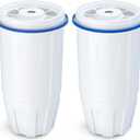 Upgraded Water Filter Replacement for Zero Pitcher and Dispenser ZR001 ZR004 ZP006 ZR017, MultiStage Filter System, Effectively Reducing Lead, Chromium, PFOA, and PFOS, Pack of 2, By DESENRUIS