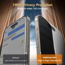 UNBREAKcable Privacy Screen Protector for iPhone 15 Pro, Full Coverage Shatterproof Tempered Glass [True 28Anti Spy] [9H Hardness] [Easy Installation Frame] 2-Pack Private Screen for iPhone 15 Pro