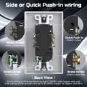 ThunderWay Decorator Receptacle Outlet with Wall Plate, Non-Tamper-Resistant Electrical Outlet, 15 amp Outlet, Self-Grounding, UL Listed, White (20 Pack)