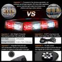 ASPL 48LED Roof Top Strobe Lights, High Visibility Emergency Safety Warning LED Mini Strobe Light bar with Magnetic Base for 12-24V Snow Plow, Trucks, Construction Vehicles (Red/White)