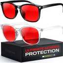 livho High Tech Blue Light Glasses - Advanced Blue Light Blocking Computer Glasses - Screen Fatigue & UV Protection (*Black and Clear)