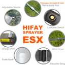 HIFAY ESX-8 Electric Sprayer, Garden Sprayer 2 Gallon,Weed Sprayer in Lawn & Garden,Rechargeable Battery Powered Sprayer with Telescopic Wand,Plant Mister,Indoor Watering Can for Plants (Translucent)