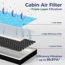 Engine Air Filter&Cabin Air Filter Combo Fits Jeep Grand Cherokee 2022-2025,Grand Cherokee L 2021-2025 NOT Fits Grand Cherokee 2021 &Cherokee WK 2022