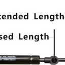 BOXI 2pcs Hatchback Lift Supports Struts Shocks Springs Fit for Volkswagen GTI 2010-2014 | for VW Golf 2010-2014 | for VW Golf City 2008-2010 Hatch | SG301078 5K6827550B 5K6827550D 4B033844 PM3414
