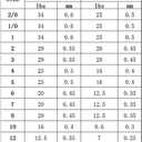 OCEAN CAT 6 Hooks/Pack Fishing Rigs Freshwater Saltwater Rainbow Soft Rubber Skin Colorful Silks Feather Rigs with Carbon Steel String Hooks Glow Beads Fishing Lures Baits Tackle (8#)