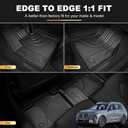 Floor Mats & Cargo Liner & 2nd 3rd Backrest Mat for BMW X7 2019-2025 2026 Only 7-Seater | Custom Fit 2026 BMW X7 G07 Accessories All Weather Floor Mats Trunk Mat Back Seat Cover Protector Full Set
