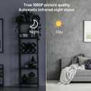 Home Smart 1080P Mini Smoke Camera WiFi Baby Monitor Security Video Nanny Camera Night Vision Motion Detection with App Live Feed