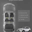 3W Floor Mats & Cargo Liner Custom Fit for BMW X5 2019-2024 2025 2026 40i/45e/50e/50i/M/M50i/M60i TPE All-Weather Full Set Heavy Duty Floor Liner and Trunk Mat Accessories (Only for 5 Passenger)
