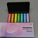 Daviky Weekly Pill Organizer 1 Time a Day, Travel Drawer-Style Pill Box for Daily Medication, 7-Day Pill Case, Compact & Portable, Ideal for Vitamins, Fish Oils & Supplements