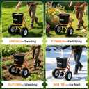 ZORYX 50LB Walk-Behind Broadcast Spreader, Heavy Duty Push Spreader for Fertilizer, Seed, Salt, Ice Melt, 13Melt13 Pneumatic Tires, Adjustable Flow, Anti-Clog Hopper w/Rain Cover