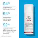 EltaMD UV Daily SPF 40 Face Sunscreen Moisturizer with Zinc Oxide, Daily Face Moisturizer with SPF, Sunscreen for Dry Skin