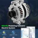 New Alternator Fits for Mercedes-Benz: CL550, CLK550, CLS550; G550, GL550, GL450; S550, SL550, SLK350; E350, E550; ML350, ML550; R350. Replace 0121715114