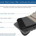 Premium Ceramic Disc Brake Pad Set - Compatible with Select Cadillac Escalade; Chevrolet Avalanche, Express, Silverado, Suburban, Tahoe; GMC Savana, Sierra, Yukon XL + More