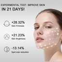 Red Light Therapy for Face and Neck, 7 Colors LED Facial Light Therapy Mask - Birthday, Christmas, Mothers Day, Valentines Day, Self Care Gifts for Her Women Mom Best Friend Wife Teacher
