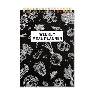icceemee Tear-Off Meal Planner & Grocery List Pad - 54 Sheets with Bonus Stickers for Refrigerator or Wall (Ideal for Homemakers & Weight Management) Pack of 2