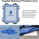 CoolShields Positioning Bed Pad with 8 Reinforced Handles, 40" x 48" Washable Waterproof Transfer & Sliding Sheet for Moving, Turning & Lifting Patients, Elderly, Bedridden & Incontinence Care