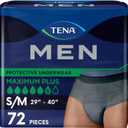 TENA Men Maximum Plus Incontinence Underwear, S/M 29-40in, Gray, 72 ct