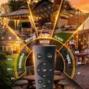 addlon 50FT LED Outdoor String Lights with Edison Shatterproof Bulbs, Weatherproof Strand, Commercial Grade Patio Lights, Decorative for Garden or Patio, Black