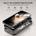 BERFY for iPhone 17 Pro Case, Compatible with MagSafe, Built-in Privacy Screen Protector, Camera Protection, Shockproof Full Body Phone Case 6.3", Translucent Grey