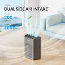 MERONTE Air Purifiers for Home Large Room Up to 1690 ft with PM 2.5 Air Quality Monitor, Wi-Fi and Alexa compatible, HEPA Filter Double-sided Air Inlet for Smoke and Odor, 1 Pack+2 Pack Filters Grey
