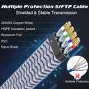 Cat 8 Ethernet Cable 50 ft, Fastest Cat8 Internet Network Cable High Speed