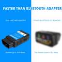 for MHD for Bootmod3 WiFi Adapter OBD2 Diagnostic & Coding for BMW F-Series G/I-Series, Compatible for BimmerCode, for E-SYS, for Ethernet, for ISTA D, Work with iOS, Android & Windows