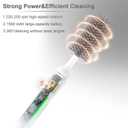 Electric Baby Bottle Brush Set, Multi-Purpose Cleaner Brushes,360high-Speed Rotation Cleaning,1500mAh,Waterproof IPX65,Perfect Baby Bottle Brushes,White