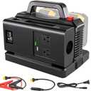 Adisipsoarin 500W Pure Sine Wave Power Inverter for DeWalt 20V Battery, 2Ports DC 20V to AC(2 Outlets) 120V Car Charger Plug Inverter Adapter Converter for Camping, Travel, Emergencies(Tool Only)