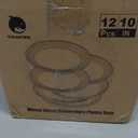 Wrova Wheat Straw Dinner Plates 10 Inch Unbreakable Set of 8 - Dishwasher & Microwave Safe Plastic Plates Reusable - Lightweight Plates for kitchen,camping,salad,appetizer - Colorful