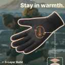 Winter Gloves Women Men Cold Weather Touch Screen 3-Layers Liner Glove for Running, Cycling, Biking, Hiking, Driving