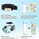 BetterSub 3in1 40 OZ Tumbler Mug Heat Press Machine 30 OZ 20 OZ 16 OZ Sublimation Straight Skinny Tumbler Mug,11 OZ 15 OZ 16 OZ Sublimation Mug Heat Transfer