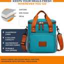 Insulated Lunch Box for Women & Men  8L/2 Gallons Leakproof Lunch Bag for Work, Office, School  Portable, Stylish & Durable Cooler Tote  Aqua Blue