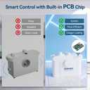 1200W Macerator Pump 2800GPH, 28FT Vertical Lift Toilet Water Pump with Anti-Backflow, PCB Smart Control, IPX4 Waterproof, Macerator Pump Basement for Toilet, Sink, Bathroom etc.