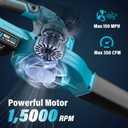 SEYVUM Leaf Blower, 20V Cordless Blower with 2 x 2.0Ah Battery, Electric Leaf Blowers for Lawn Care, 350 CFM 150 MPH Battery Powered Leaf Blower, for Patio, Garden Cleaning, Fast Charger, Blue