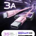 USB to USB C Cable [15FT 2Pack], Long USB C Cable 3A Fast Charging, USBA to USBC Cable Nylon Braided Durable USB to C Cable for iPhone 17 16 15 Pro Max/16e, Galaxy S25 S24 S23 S22 Plus and More-Pink