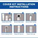 DuctlessAire - Mini Split Line Set Cover Kit - Paintable Mini Split Cover for Air Conditioner & Mini Split AC/Heating System - Durable Protection - Ideal for Indoor & Outdoor Use (White, 3" x 7.5 ft)
