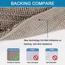 Non Slip Thick Shaggy Chenille Bathroom Rug Mat Set Extra Soft and Absorbent Striped Floor Rugs, 2 Piece, Machine-Washable