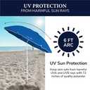 CARIBBEAN JOE Umbrella for Beach Chair, Adjustable and Universal, UV Protection
