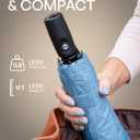 REPEL Windproof Travel Umbrella - Compact & Withstands Winds up to 85MPH , Strongest Premium Auto Folding Umbrella for Rain and Sun - Durable, Light & Portable for Women & Men , Fits Backpack & Cars