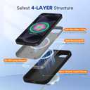 Miracase Magnetic for iPhone 17e Case & iPhone 16e Case, [Soft Anti-Scratch Microfiber Lining], Compatible with MagSafe, Silicone Shockproof Protection Phone Case for iPhone 17e/16e, Black
