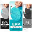 Yes4All High-Density EPP Round Back Roller Foam, Exercise Foam Roller for Yoga, & Pilates, Multiple Sizes and Colours, Turquoise - 24 inches