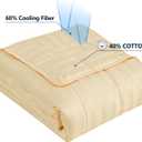 Weighted Blanket Twin Size (48"x72" 20lbs),Ultra Soft and Cozy Cooling Weighted Blanket Twin Size for Adult,Heavy Blanket with Machine Washable Soft Blanket, Beige