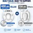 ELLAI Raised Toilet Seat, 3.5” Elevated Elongated Toilet Seat Riser with Soft Close Lid, 400 lb Capacity, White