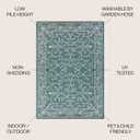 JONATHAN Y Vintage Filigree Indoor Outdoor Area Rug 4X6 Teal/Gray, Charleston Textured Weave for Backyard, Patio, Porch, Easy-Cleaning, High Traffic, Pet-Friendly, Non-Shedding (SMB106F-4), 3'11" x 6'